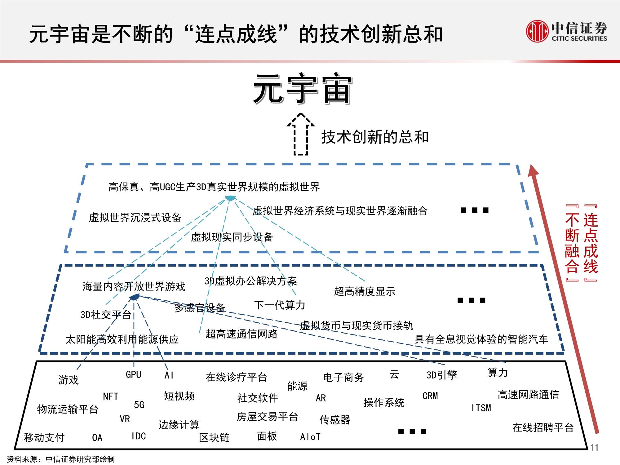简谱的雏形_儿歌简谱