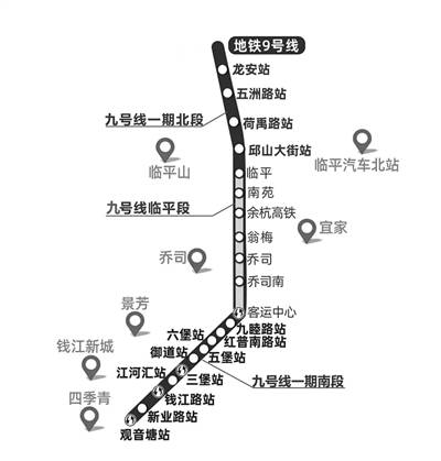 地铁9号线一期北段,7号线市民中心站昨开通