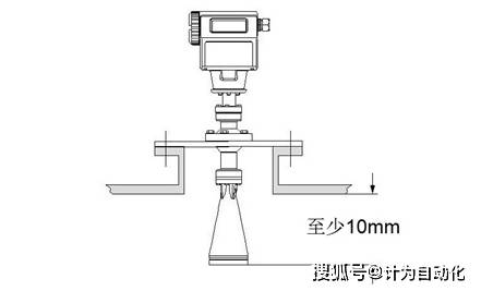 此外,為避免接管末端的強反射,在安裝雷達液位計時,喇叭天線末端至少