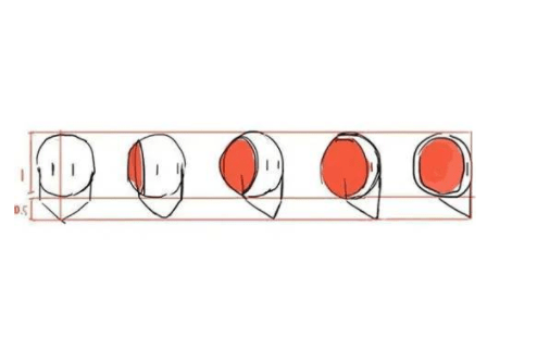 头像|门面担当绘画技巧：板绘新手怎么画头像和脸部教程