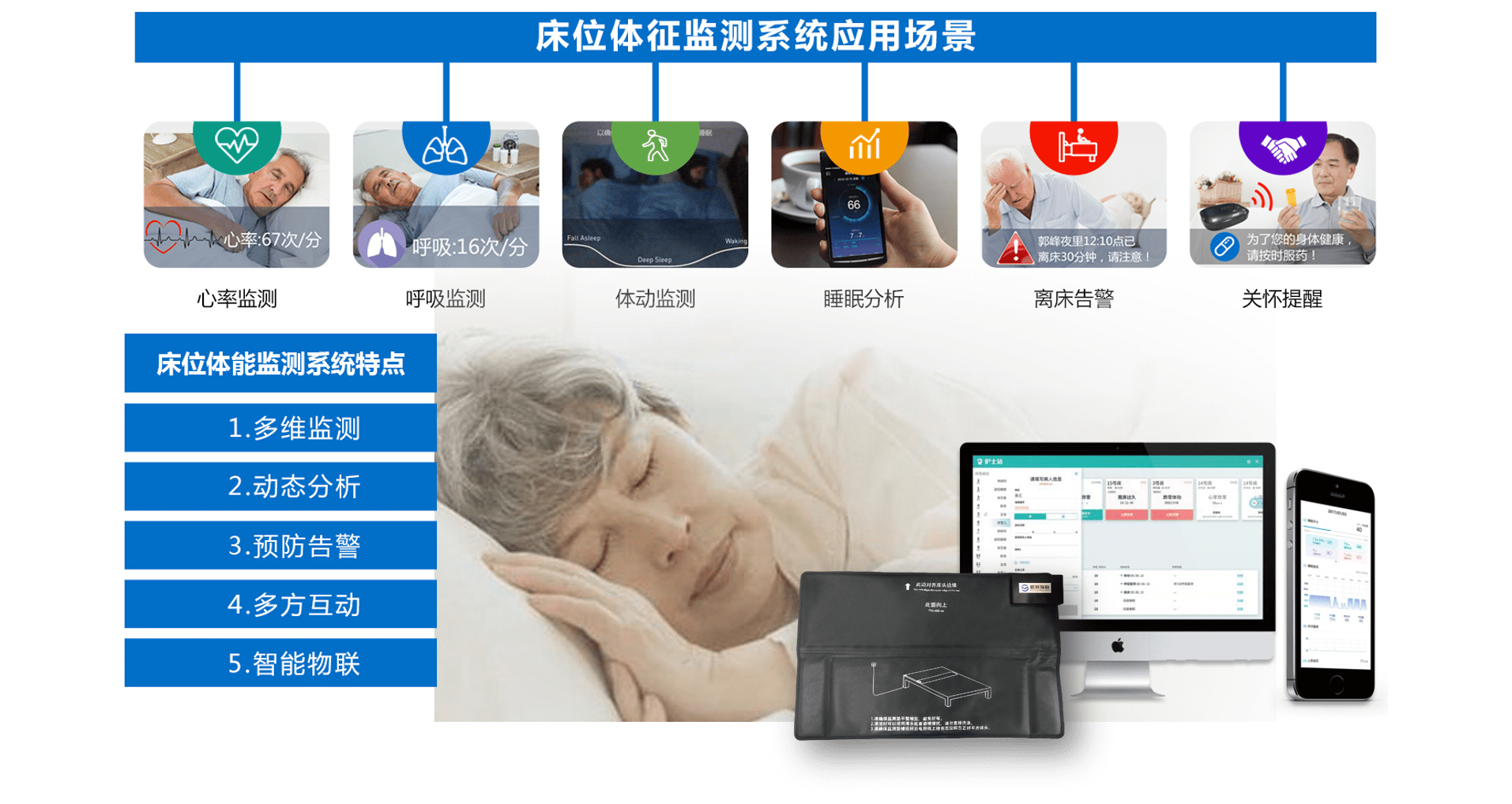 懋特智慧社区养老平台解决