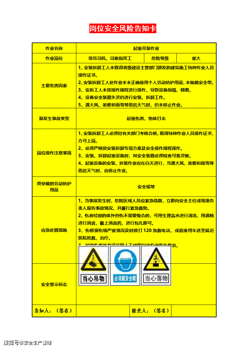 施工现场岗位安全风险告知卡