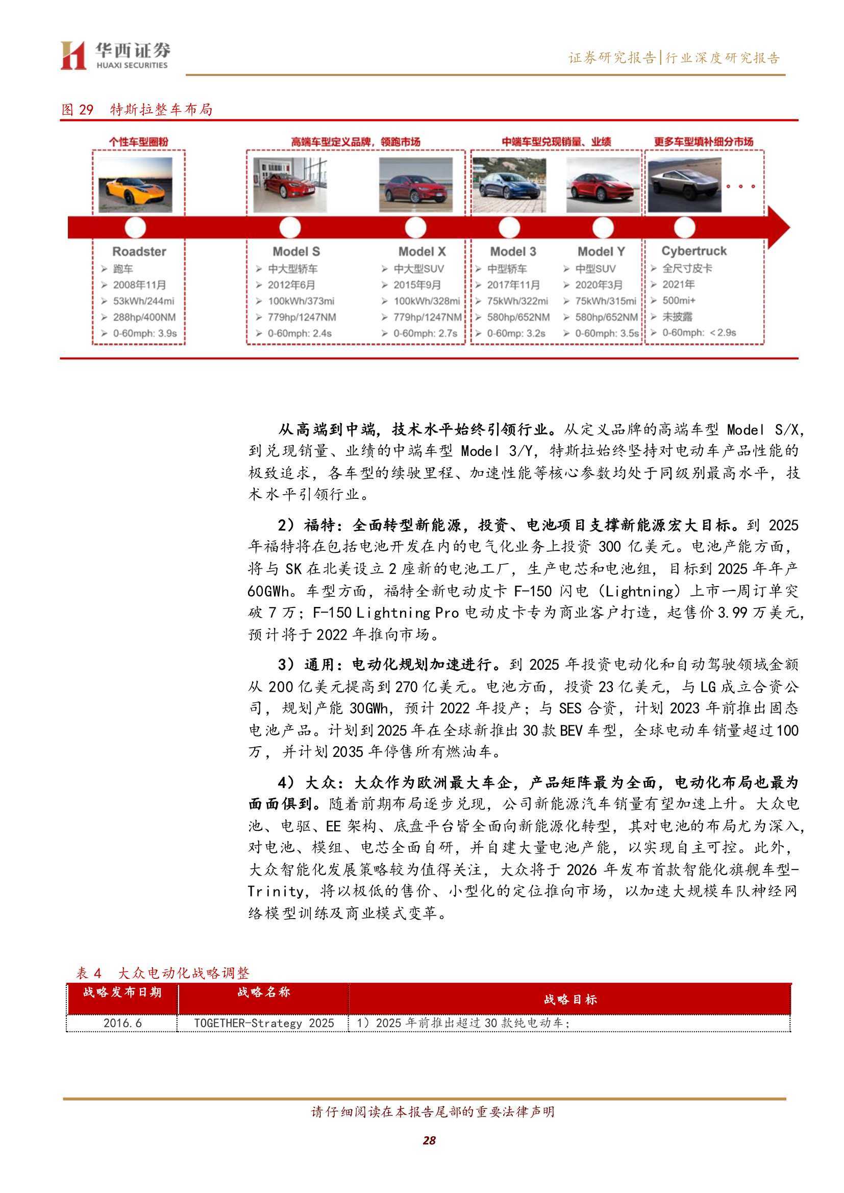 点击进入看图评论