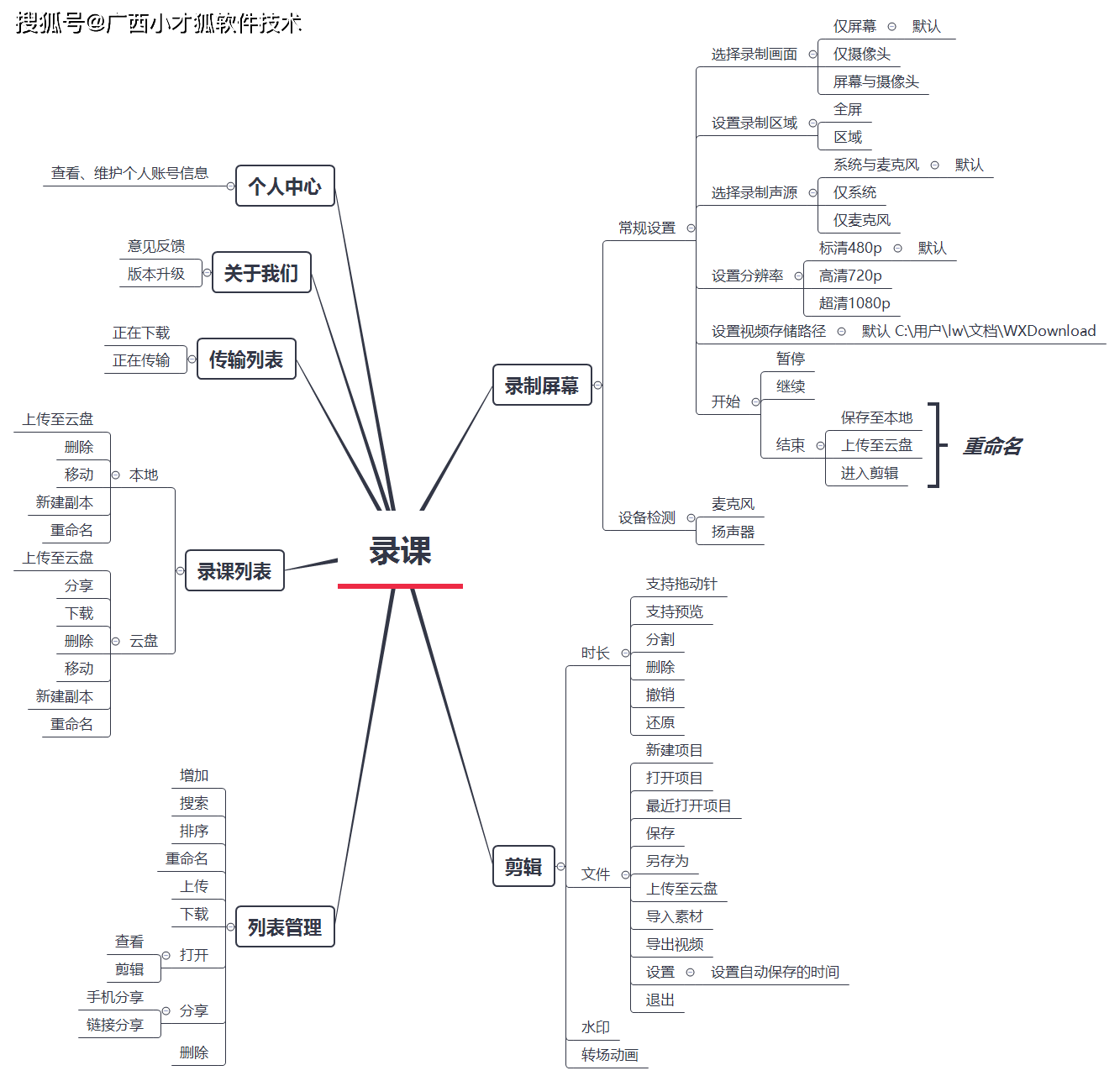 25dda315fa40483c8e47473574679bc4.png