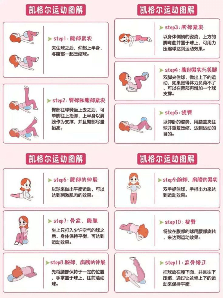 产后阴道松弛要不要紧