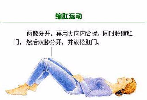 扳机点排尿法图片