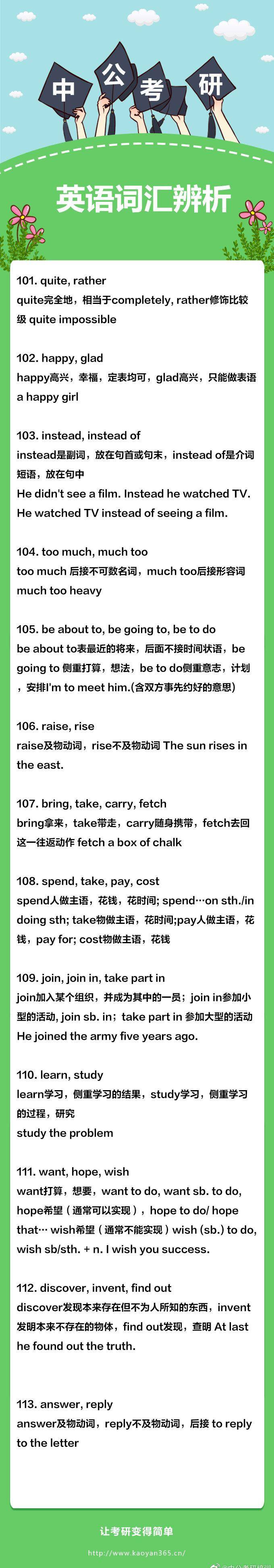 22考研英语 易混易错英语词汇辨析 上 搜狐大视野 搜狐新闻