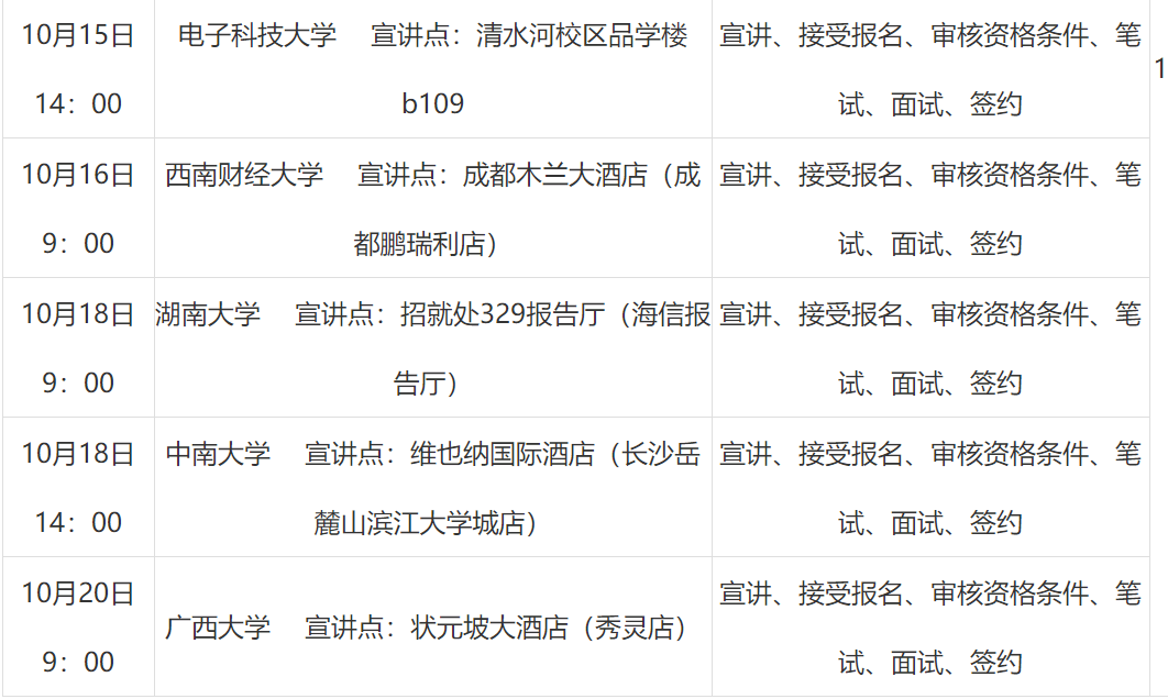 钦州人口有多少2021年_2021广西钦州公务员报名人数查询 最热职位报考530人 3.