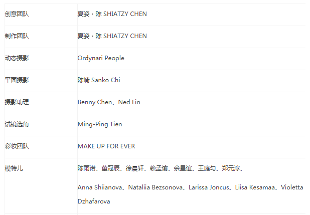 系列 夏姿?陈 SHIATZY CHEN 2022 春夏系列 嬉戏／CIRCUS