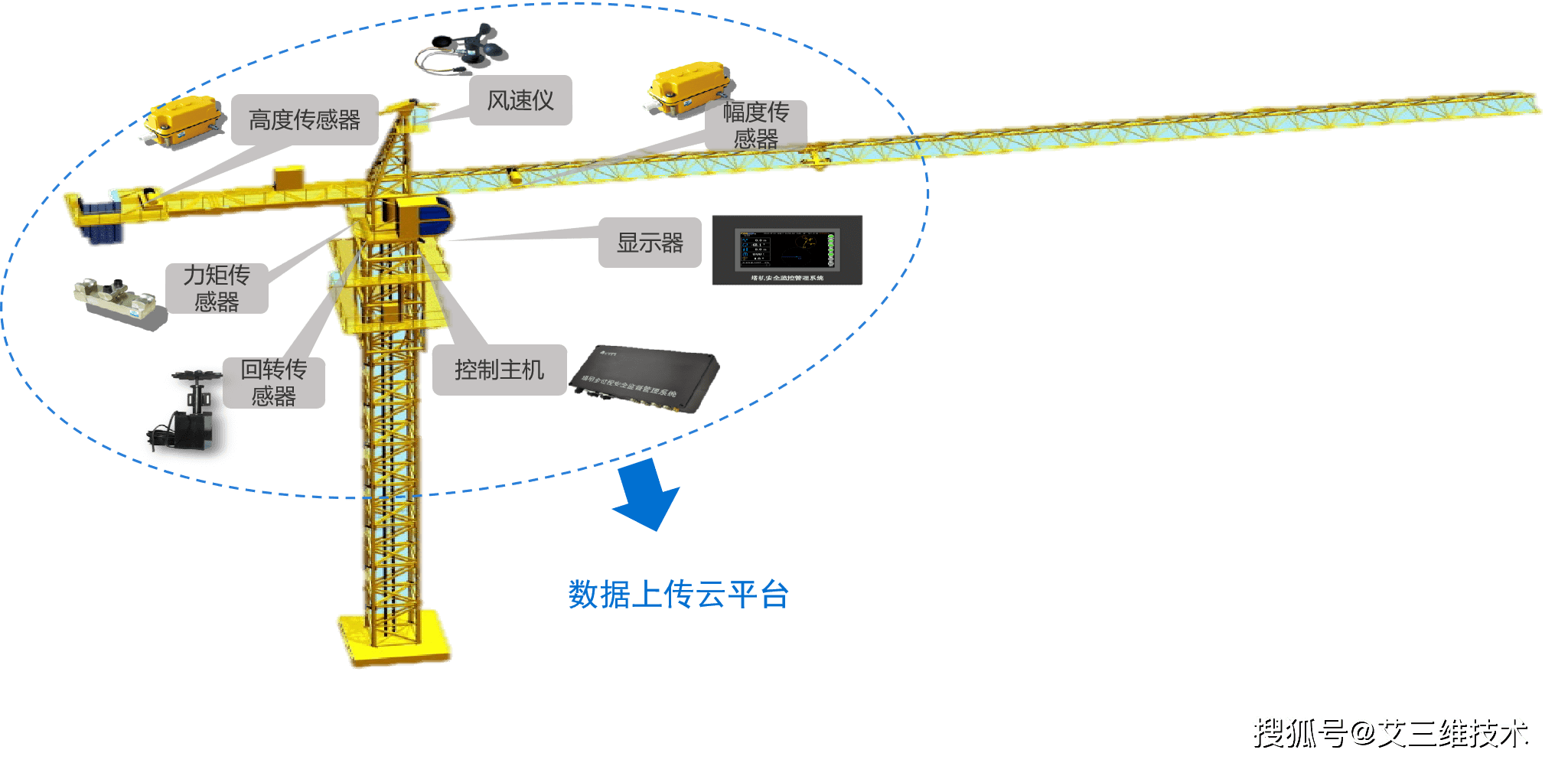 智慧工地什么是智慧工地怎么让工地变得智慧