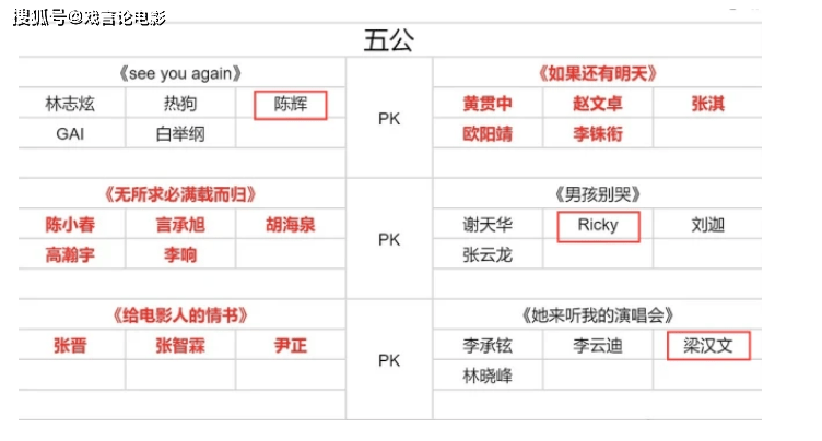 湾区|《披荆斩棘》大湾区被拆散，观众难说再见，最新团综，拉满期待值