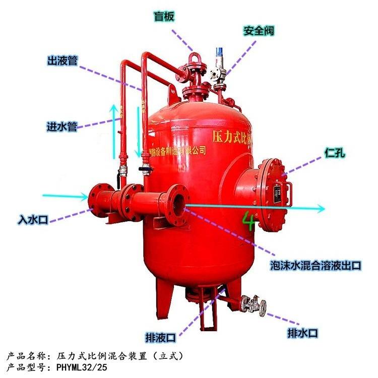 2,进出水管道按本装置进出水法兰尺寸进行连接