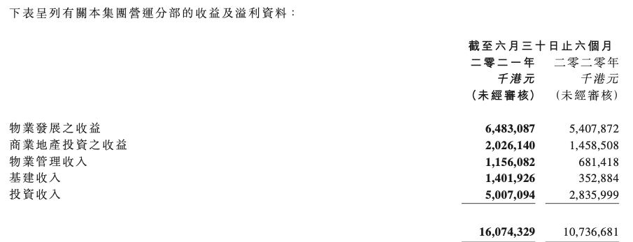 合生创展不接受恒大终止交易 违约方要赔10亿港元(图4)