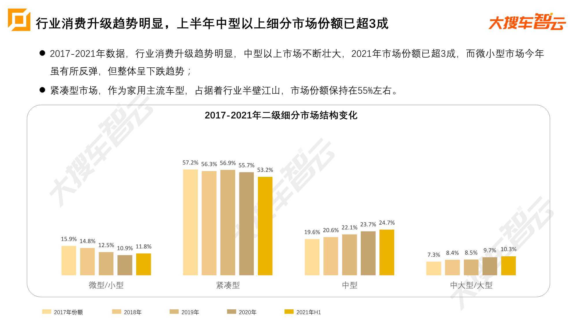 点击进入看图评论
