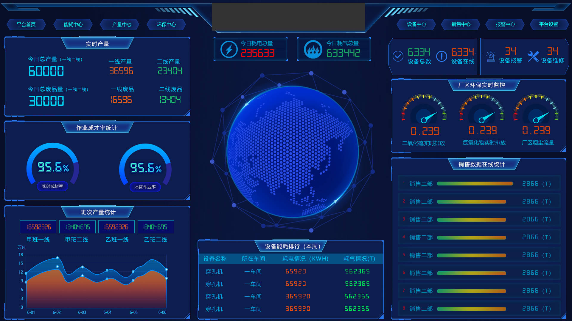 新材料化工冶炼智慧工厂建设方案