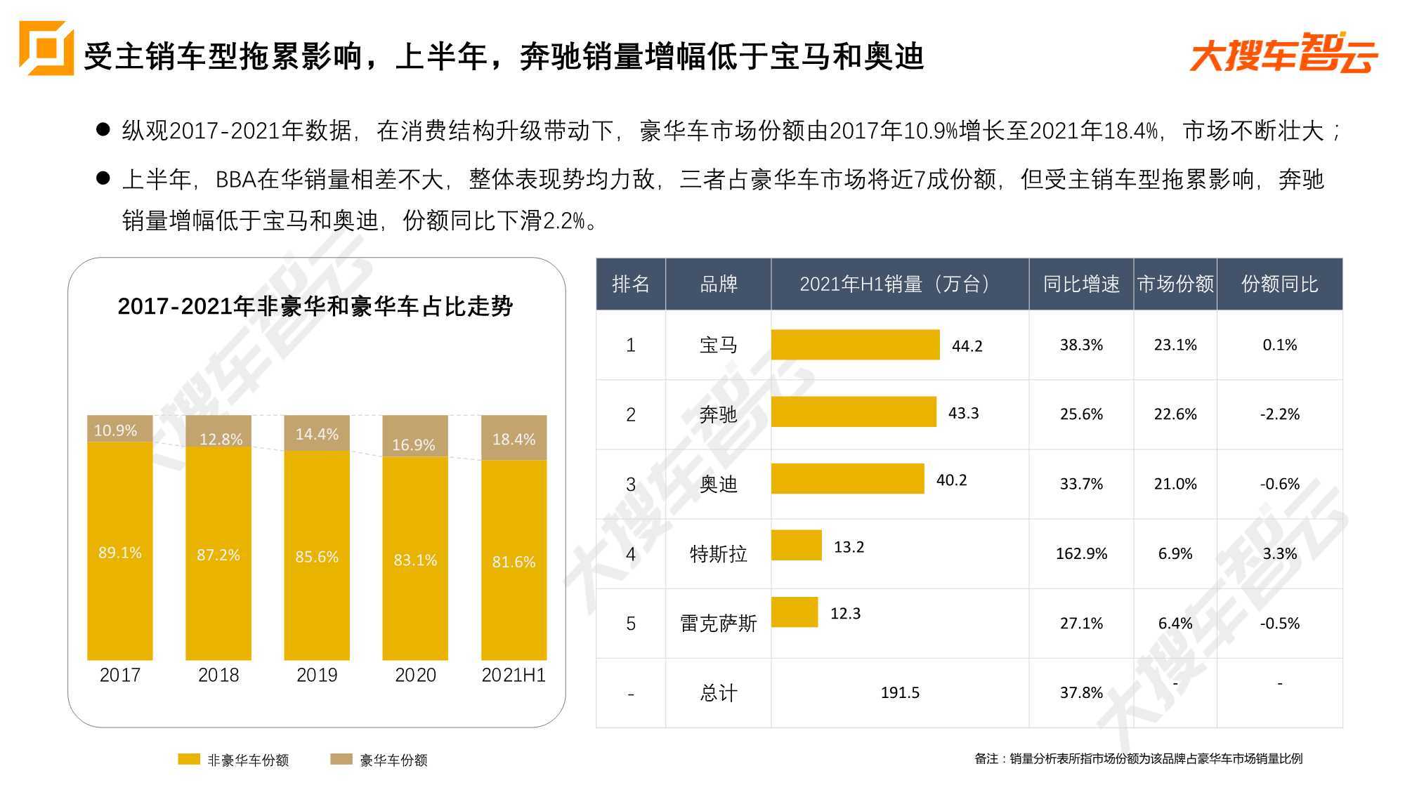点击进入看图评论