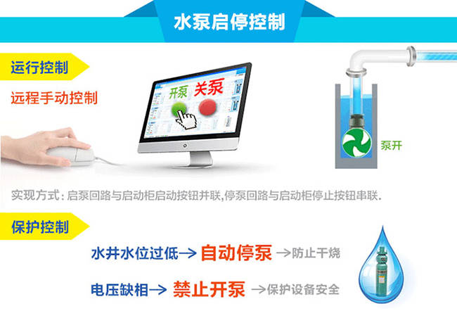 水源井自动保护智能控制仪（水泵自动化控制设备）介绍