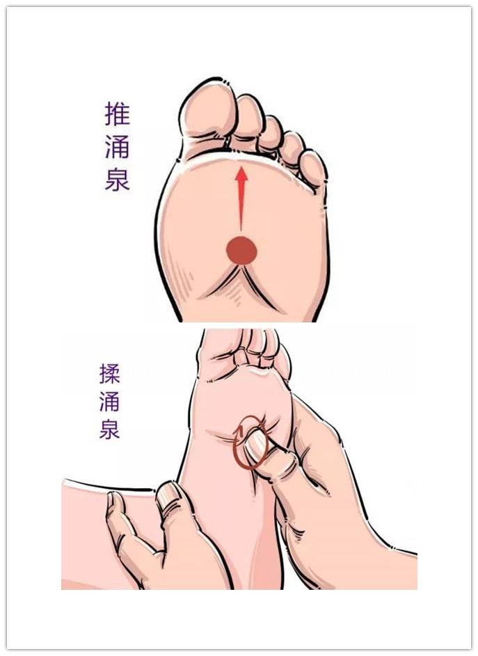 调理这个穴位滋阴健腰_刮痧