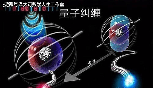 世界上最伟大的爱情-量子纠缠