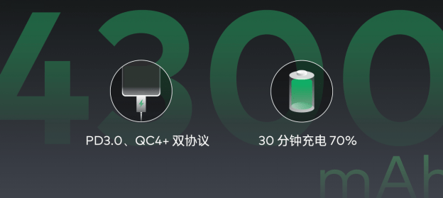 网友|骁龙870配Flyme 9.2仅2599元？网友：双十一必冲魅族 18X！