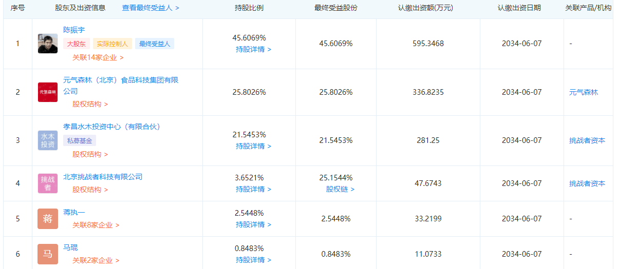 观云酒业百亿投资钱从何来 10万吨产能销往何处？(图3)