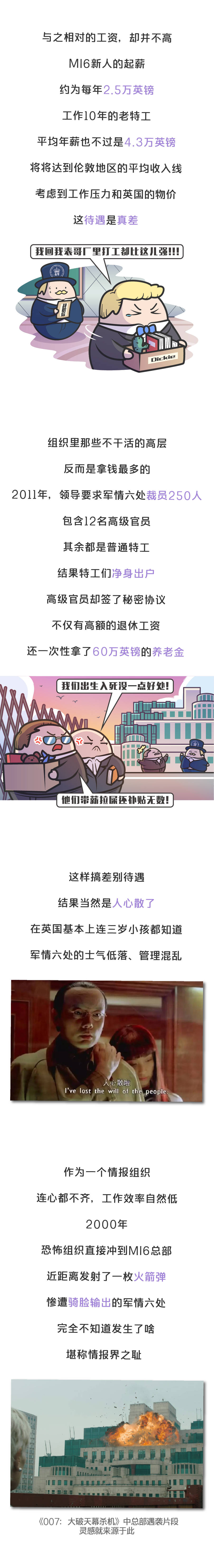 现实|别被电影骗了!真实的007特工,在为裁员失业苦恼