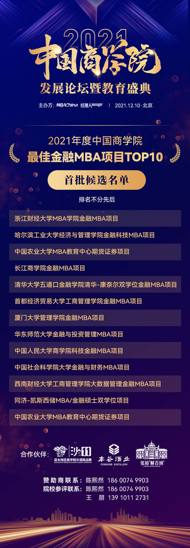 盛典|“2021年度中国商学院最佳金融MBA项目TOP10”候选名单出炉！