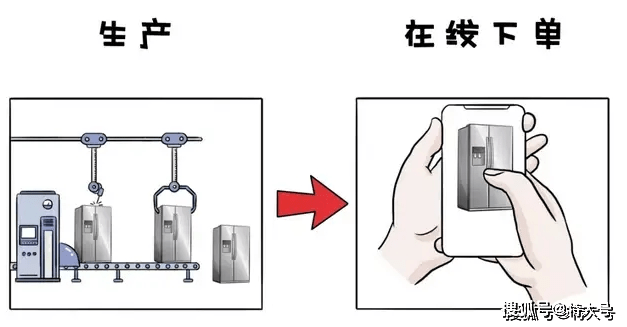 为什么减脂期间不掉秤 1be6f42dcf0b403d8eb3f360fd695f47.png