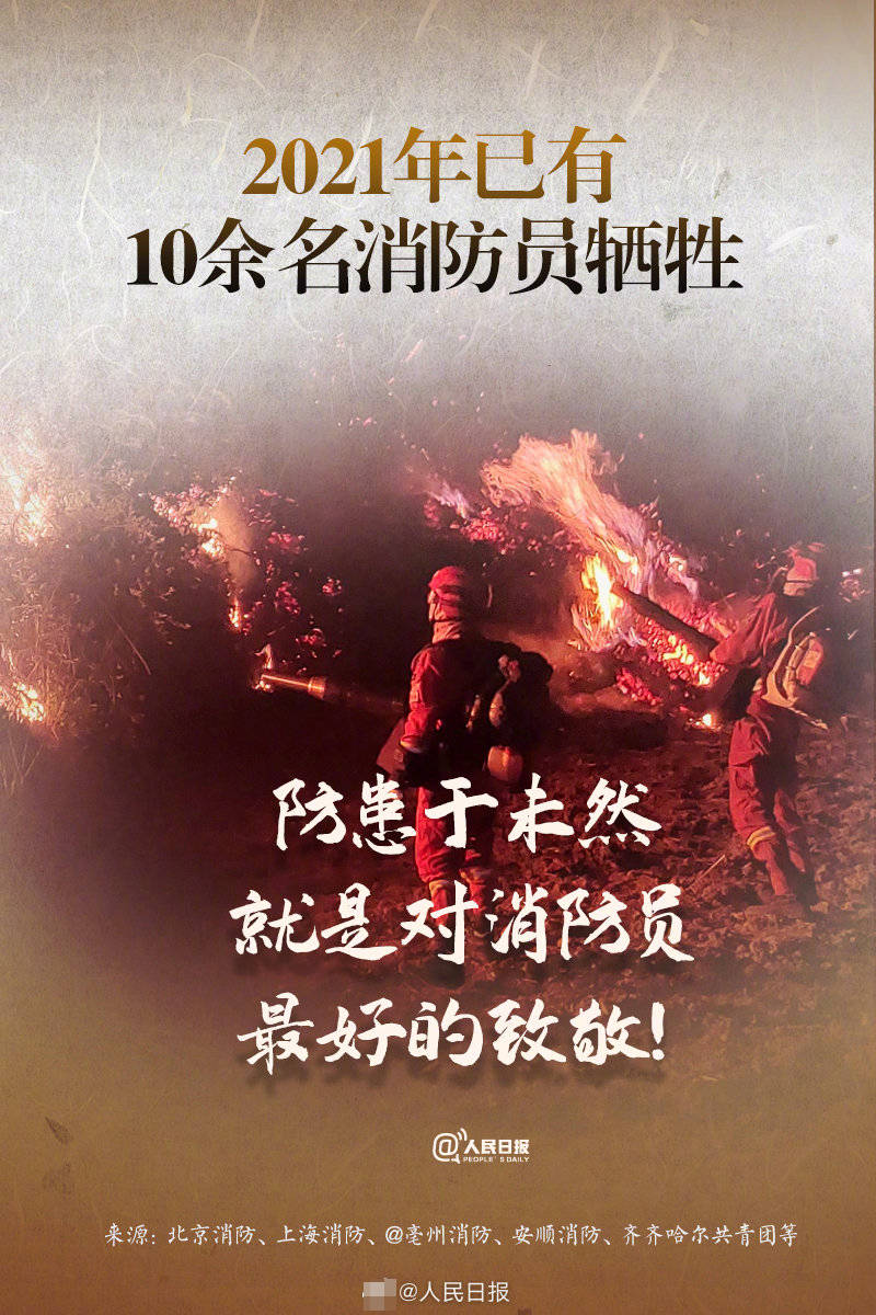 救民于水火,助民于危难,面对险境奋不顾身,千钧一发力挽狂澜,他们是