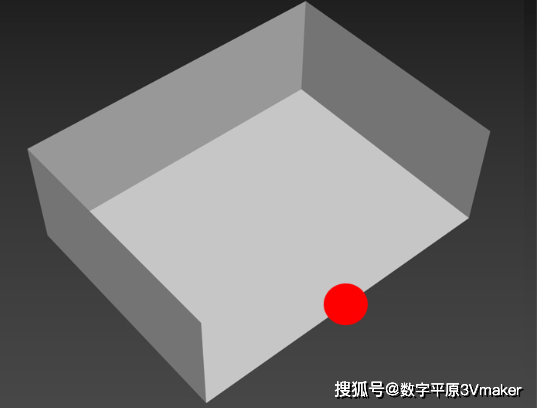 观影屏幕的更多选择性 数字