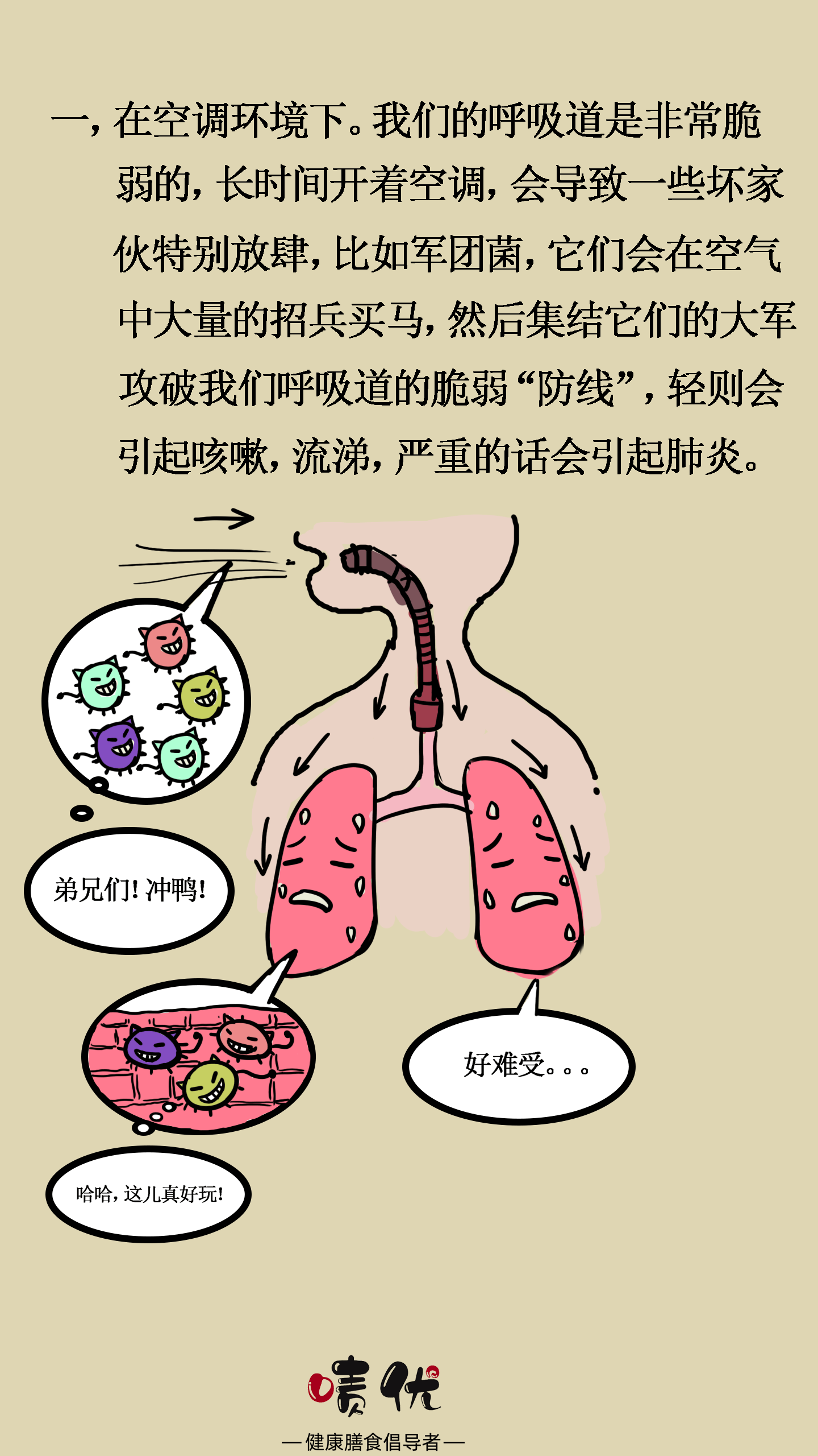 漫画一图读懂空调病的危害