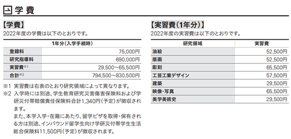 红线女唱腔艺术研究_日本研究生艺术类_新闻采访的提问艺术研究综述