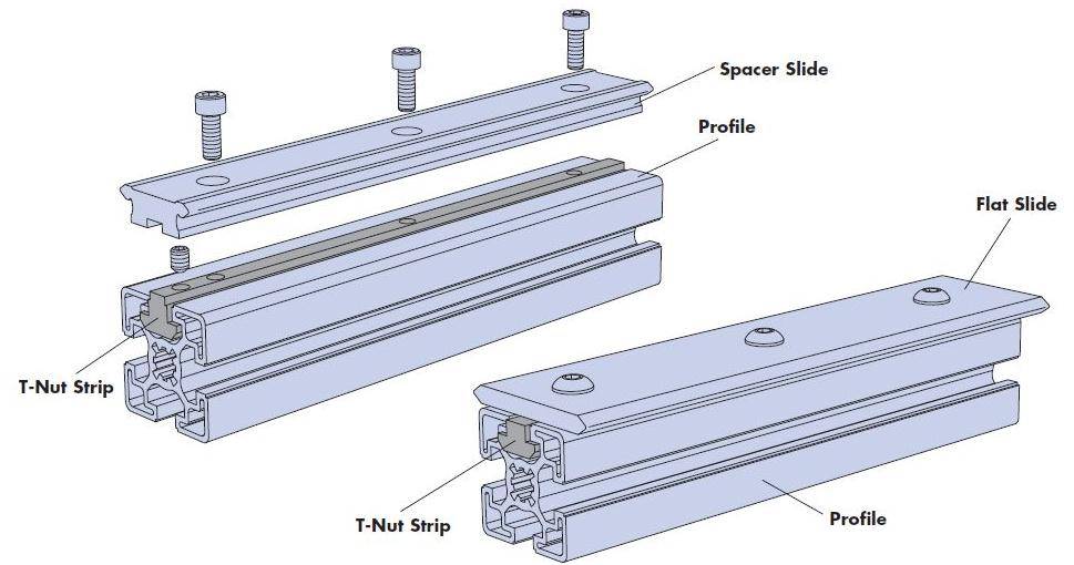 4040工业铝型材上面怎么安装导轨？