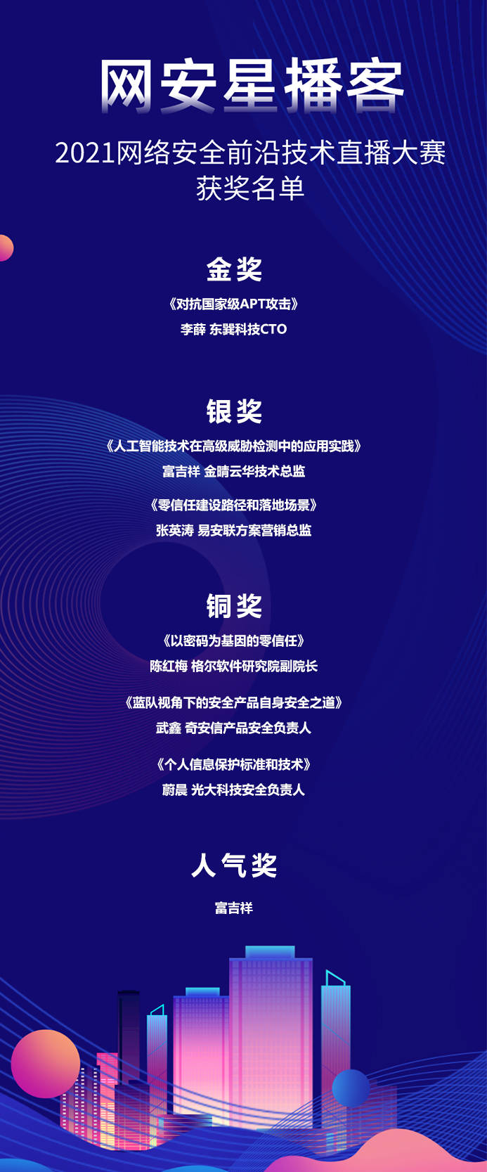 助力网信安全发展，“网安星播客”圆满收官