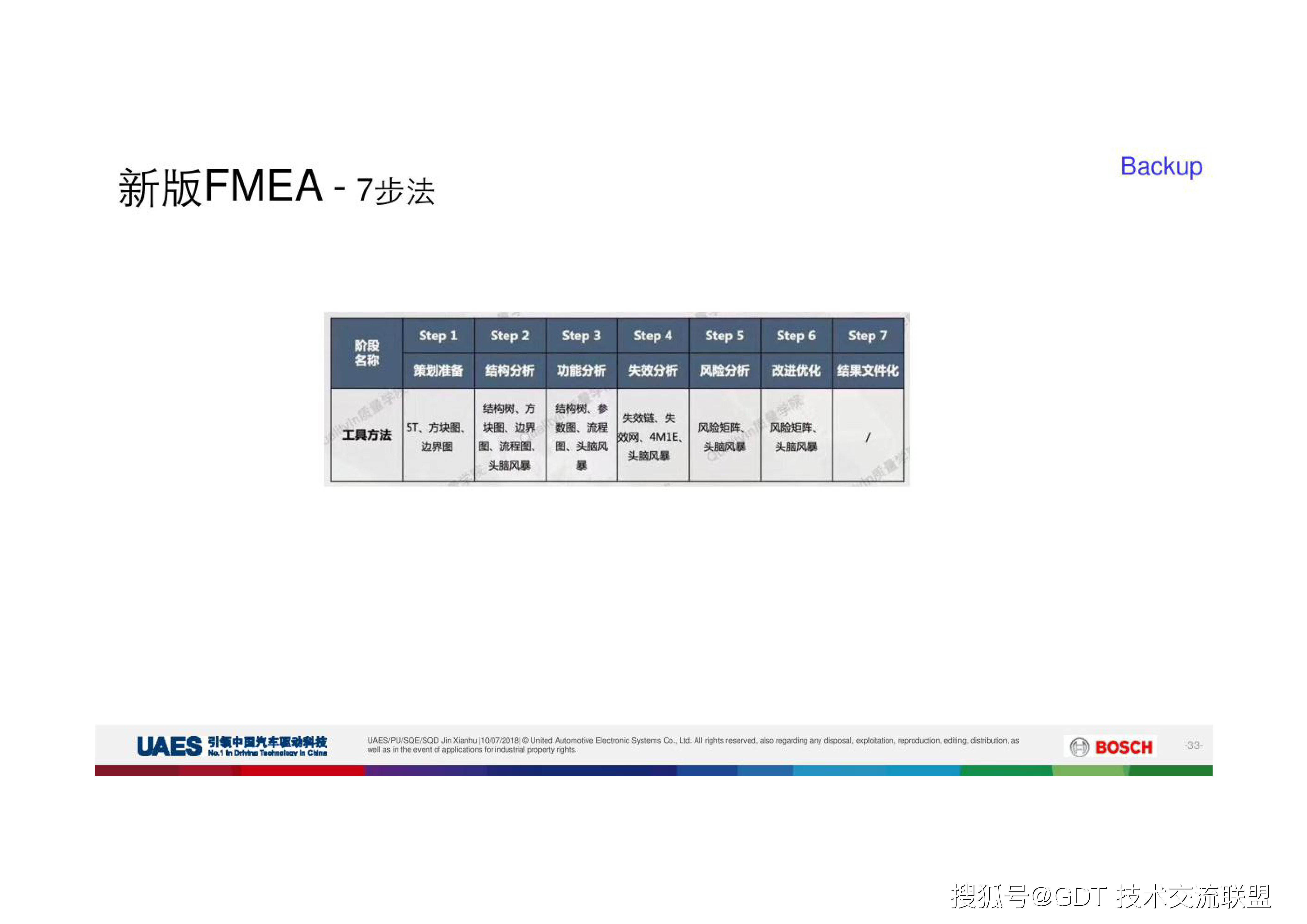 教材,博世,教材|新版PFMEA教材（博世）