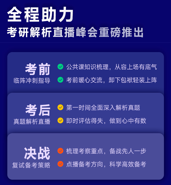 成绩|速来预约占座！文都教育2022考研真题解析直播峰会即将启动