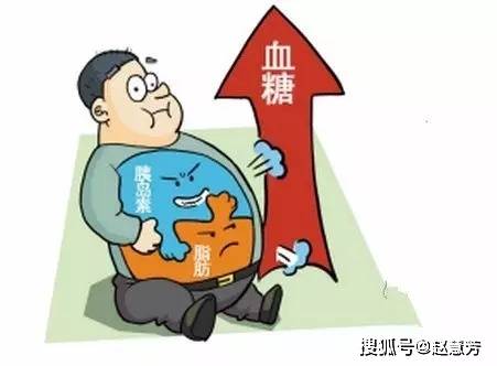 降低|这些蔬菜对降血糖有好处