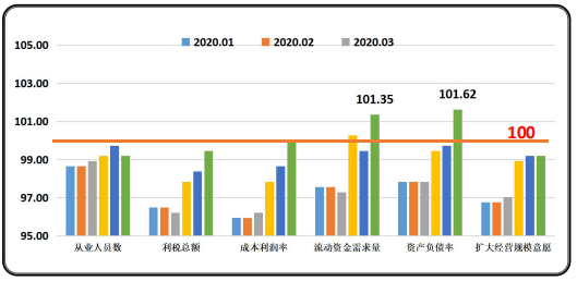 积极开拓国际市场 楚天科技上半年海外收入增近四成