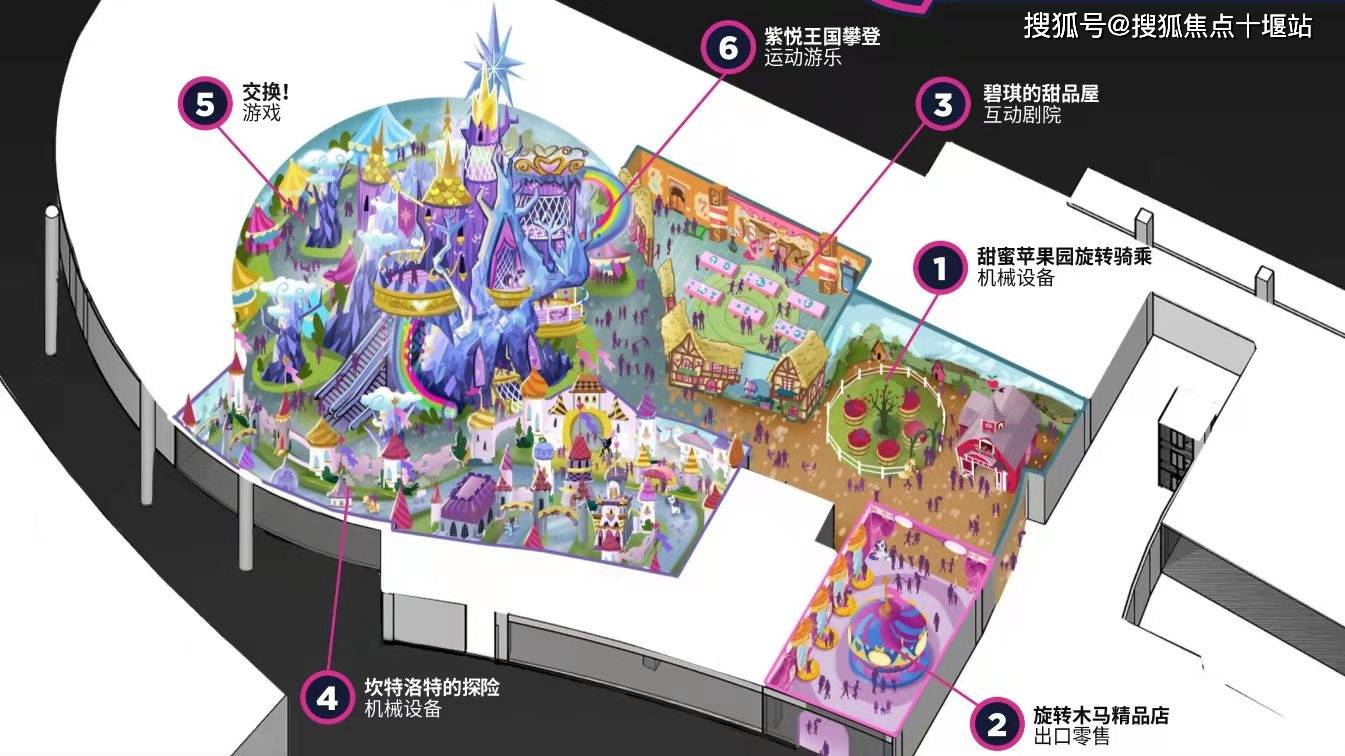 热点资讯:上海浦东『环球梦幻王国』商铺是统一运营吗 运营商是谁