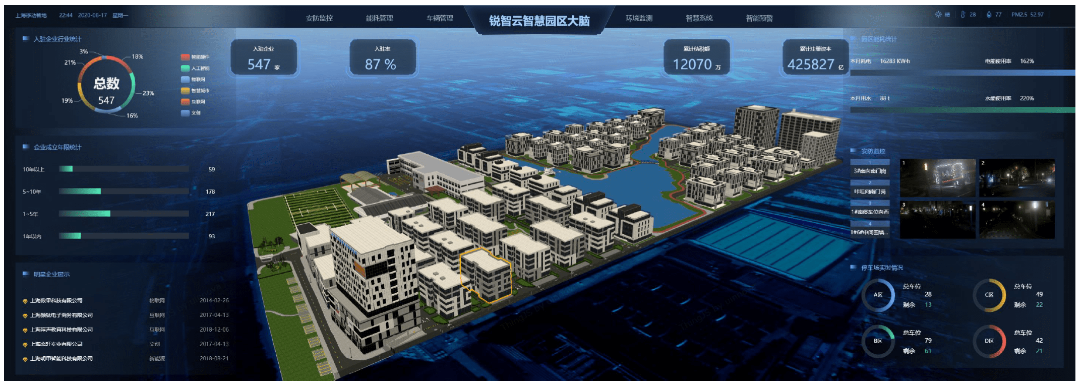 干货收藏看数字化如何赋能智慧园区建设