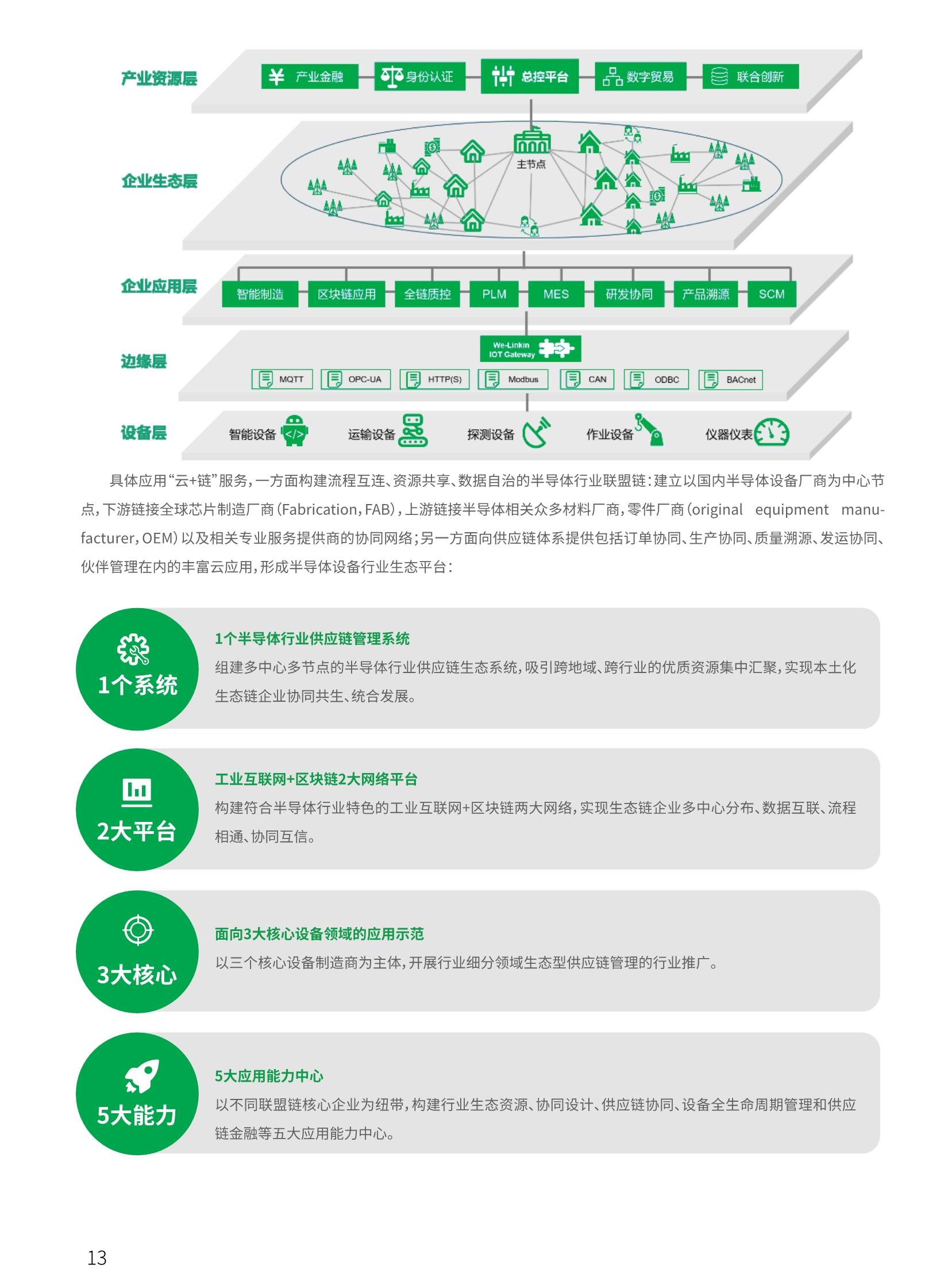 安全加工流程 596da1087be54813a20cd39853f1d8c3.jpeg