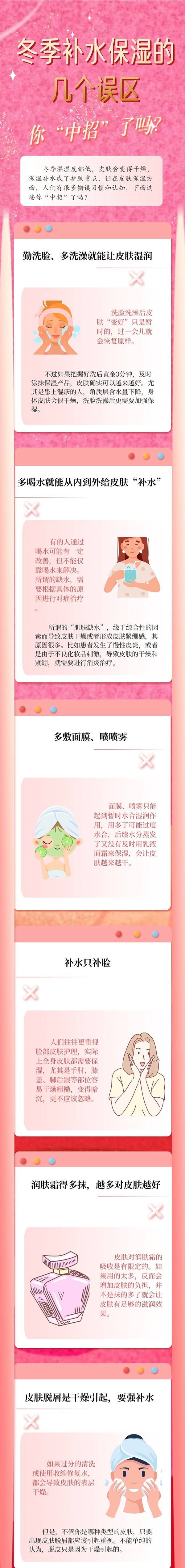 误区,补水,误区,冬季|冬季补水保湿的几个误区，你“中招”了吗？