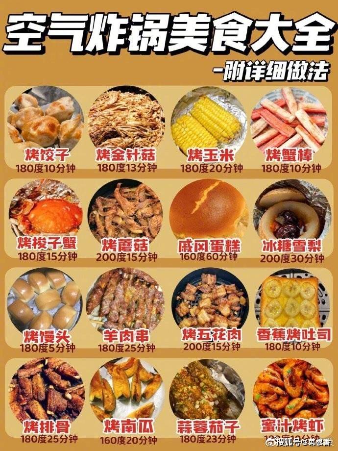 烤红|【48款空气炸锅美食食谱】附详细做法！一看就会，有手就能做！