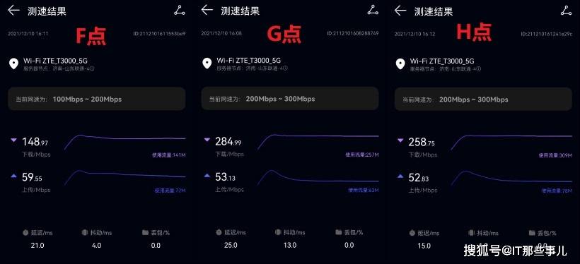 路由器|仅369元 信号强支持Wi-fi 6 中兴AX3000 Pro路由值得拥有