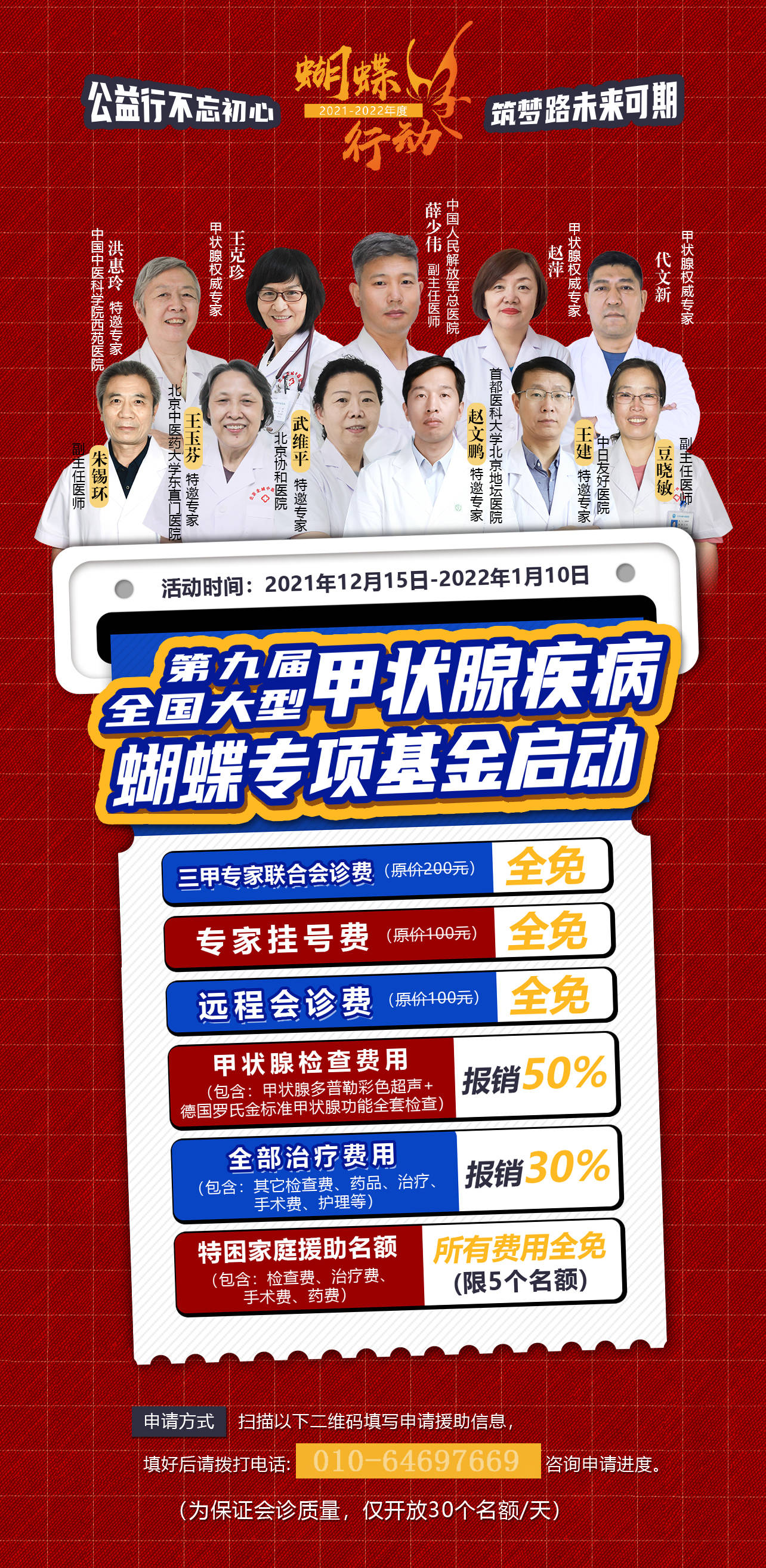 蝴蝶|公益行不忘初心|第九届“蝴蝶行动”全国大型甲状腺公益援助工程正式启航