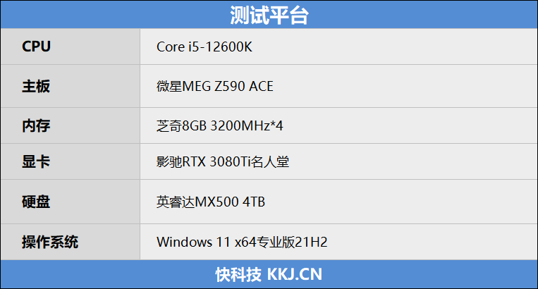 评测|管用10年！英睿达MX500 4TB SSD评测：极致容量 还有性能惊喜