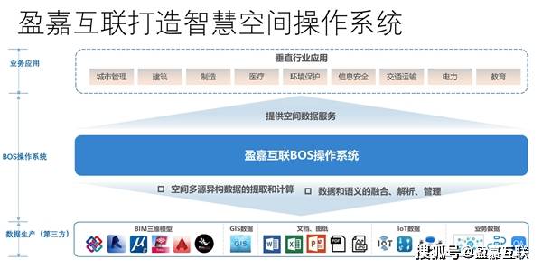 ENI|铸造行业“数字底盘”，盈嘉互联创始人王佳接受新华社专访 