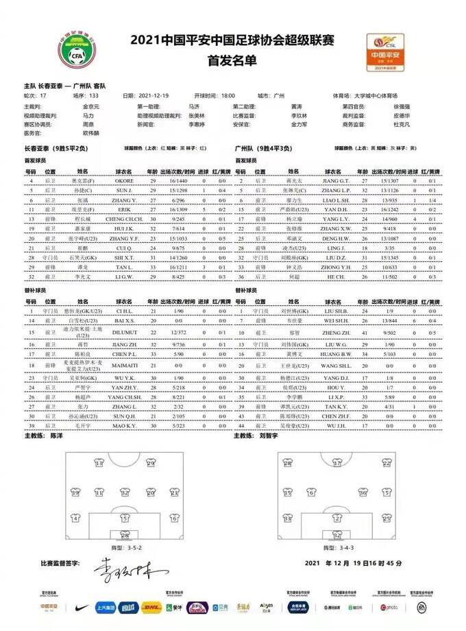 長春亞泰VS廣州隊首發
：雙外援PK全華班 蔣光太出戰