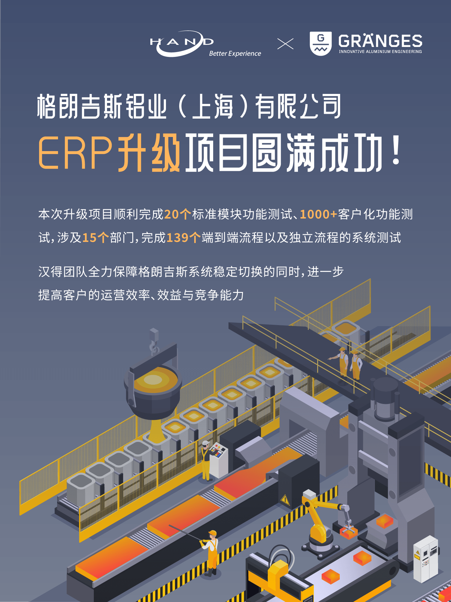 格朗吉斯鋁業(上海)有限公司和漢得信息在上海召開格朗吉斯 erp 升級