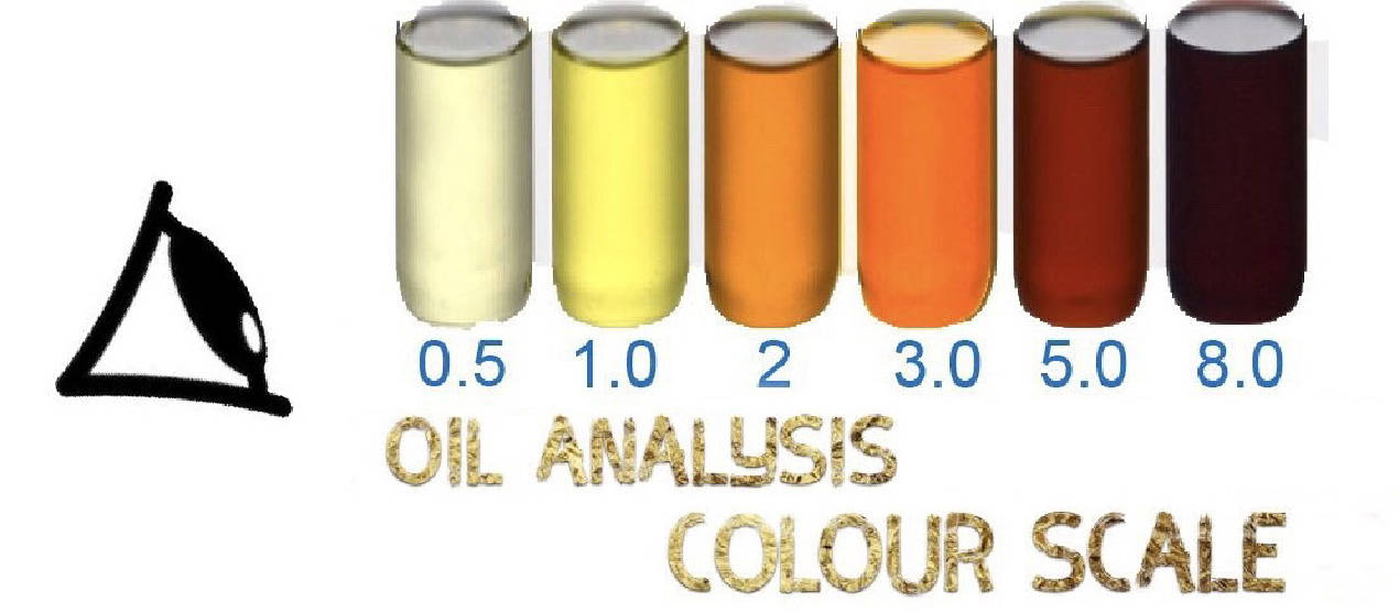 液压油油品分析的重要性_检测_磨损_润滑